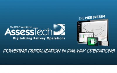 Launching the PIER system – a breakthrough in digitalizing railway operations in the Middle East